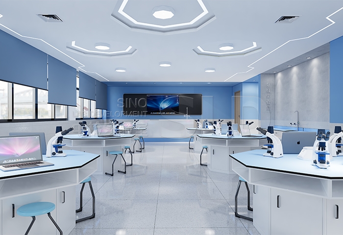 R&D / Innovation Labs